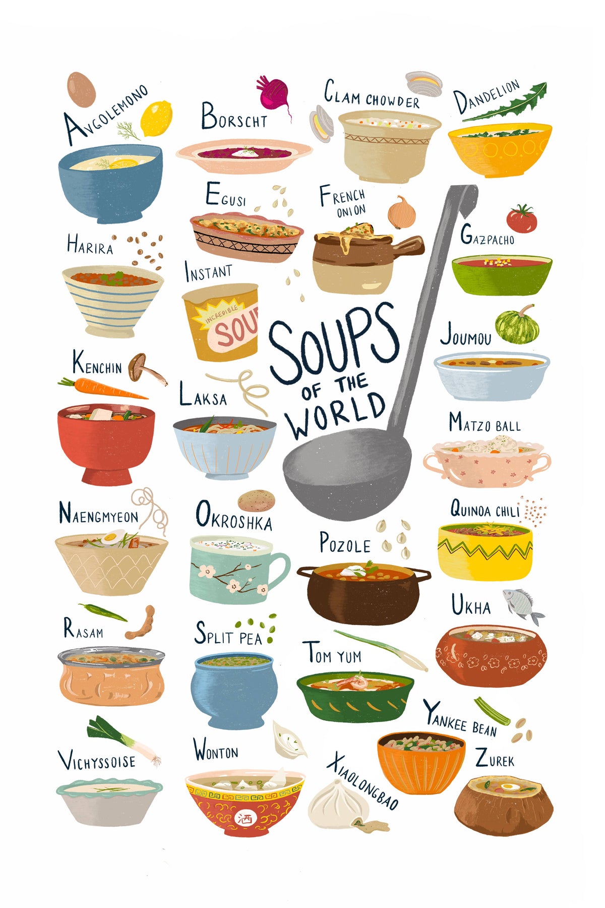 Paño de cocina - Sopas del mundo